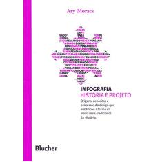 Infografia: História e Projeto