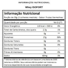 Whey Protein Isofort Vitafor 900g Baunilha