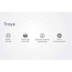 Colchão Casal Molas Bonnel Troya Pillow Top (138x188x20) - Herval