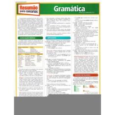 Resumao Para Concursos - Gramatica