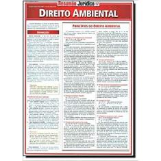 Direito Ambiental Sortido, Sortido