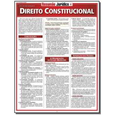 Direito Constitucional