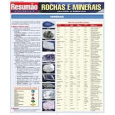 Rochas E Minerais - Barros & Fischer