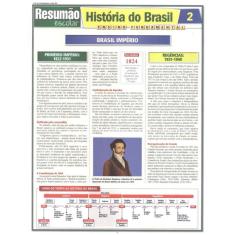 Historia Do Brasil 2 - Imperio