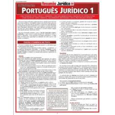 Resumao Juridico - Portugues Juridico 1