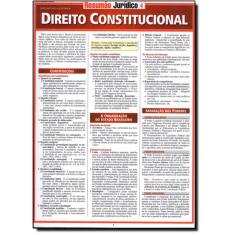 Direito Constitucional - Resumao