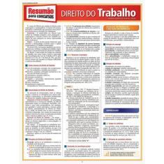 Resumao - Concursos - Direito Do Trabalho