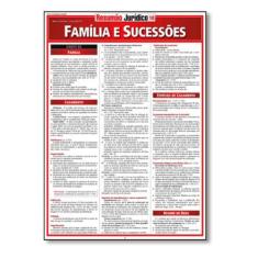 Família e Sucessões - BARROS FISCHER