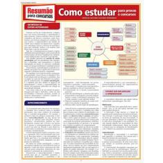 Resumão - como estudar para provas e concursos, 3