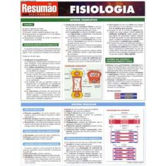 Resumão - Fisiologica - RESUMAO