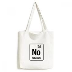 Bolsa de lona sem nobelium com elemento químico