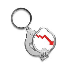 Cortador de unhas de dedo Stock Securities Bear Market de aviso precoce Cortador de unhas de aço inoxidável