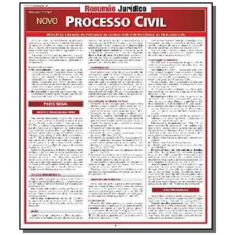 Novo Processo Civil - Colecao Resumao Juridico - Barros Fischer