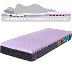 Colchão Solteirão Molas Ensacadas Com Pillow de Tecnologia Tridimensional Relax bf Colchões 97x203x21cm…