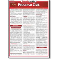 Novo Processo Civil - Coleção Resumão Jurídico