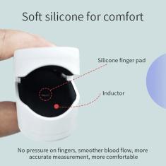 Oxímetro de dedo Monitoramento de pulso, com quatro cores Backlight Heart Rate-IBelief