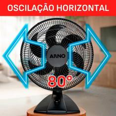 Ventilador de Mesa Arno 40cm 6 Pás Essential VE2E Preto 220V