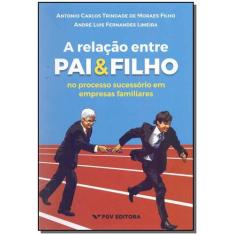Relacao Entre Pai e Filho, A