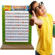 Tabuada Giratória Brinquedo Educativo e Pedagógico - Simque