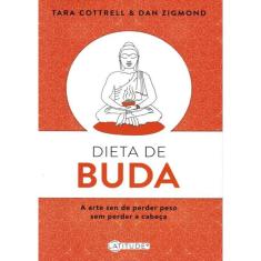 Dieta De Buda