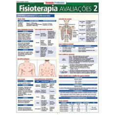 Fsioterapia Avaliações 2
