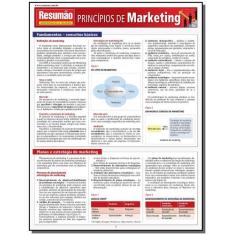 Princípios De Marketing