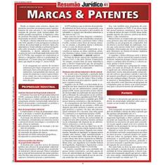 Marcas E Patentes