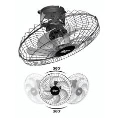 Ventilador De Teto Turbo Orbital 360 50Cm M2 Bivolt 6 Pás - Lorensid, 