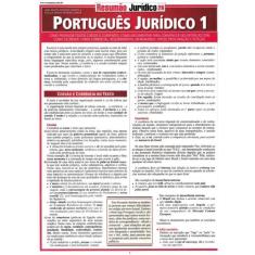 Resumao - Portugues Juridico 1