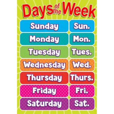 Imagem de Banner De Lona Escolar em Inglês Dias da Semana - 85x60cm - Fabrika De