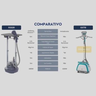 Imagem de Passadeira Gst10 agora e Egs20 Vaporizador de Roupas Electrolux Expert