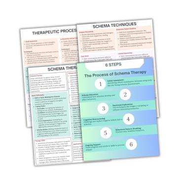 Imagem de Pacote com 4 folhas de dicas Schema Therapy, 21,6 x 28 cm, modos laminados, técnicas desadaptativas, planilha, recursos, psicologia, referência, cura