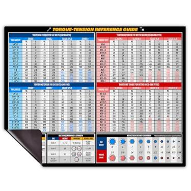 Imagem de Ímã de gráfico de torque – SAE e tabela de tamanhos de parafusos métricos para parafusos – Pôster de ferramenta com informações de perseguidor de rosca – Troca de chave + ímã de gráfico de conversão