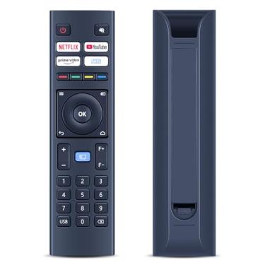 Imagem de RETROSUN Controle remoto de substituição para projetor WiMiUS K9 Home Theater, para VOPLLS 4K M10, para MECOOL KP2, para projetor DBPOWER G01