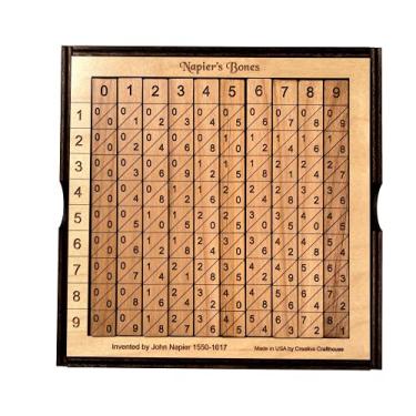 Imagem de Napier's Bones - Base, Cobertura e 2 Conjuntos Completos de Hastes - Calculadora de Matemática