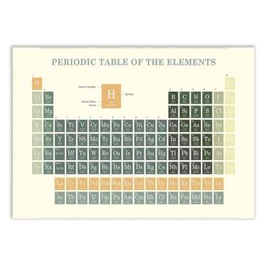 Imagem de Placa Decorativa A3 Tabela Periódica Elementos Ciência Poster Poster