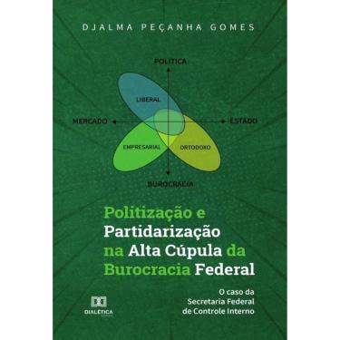 Imagem de Politização e partidarização na alta cúpula da burocracia federal-Português