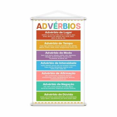 Imagem de Advérbios Classificação Português Banner Pedagógico 80X50Cm - Plimshop