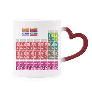 Imagem de Linda caneca succinct Color Química Tabela Periódica Morphing Caneca Sensível ao Calor Coração Vermelho