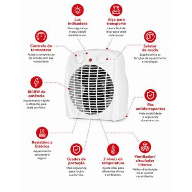 Imagem de Aquecedor de Ambiente Elétrico Portátil Kian 2 Níveis Branco, 220V