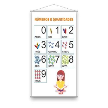 Imagem de Banner Pedagógico Escolar Números Quantidade 0 A 9 80X50Cm - Plimshop