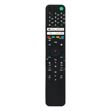 Imagem de Controle remoto de substituição RMF-TX520E compatível com Sony BRAVIA TV W800/X80J/X81J/X82J/X85J/X90J/X92J/X93J/X94J/A80J (sem comando de voz)