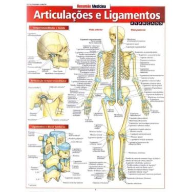 Imagem de Resumão Medicina - Articulacoes e Ligamentos - Avançado