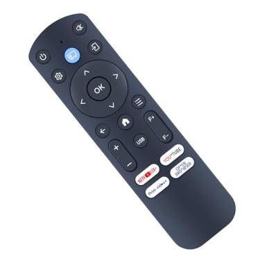 Imagem de ZWP Controle remoto de substituição adequado para mini projetor externo portátil iWIMIUS S29