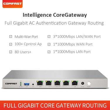 Imagem de Wireless Full Gigabit AC Core Gateway Roteamento LAN/WAN Port WiFi MT7621A Roteador de Balanço de