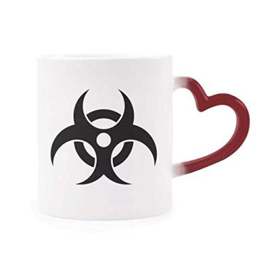 Imagem de Caneca de grés com estampa nociva de radiação química, sensível ao calor, mudança de cor vermelha