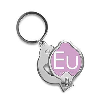 Imagem de Tesoura de corte de unha de dedo para lanthanide EUR EU Tesoura de corte de aço inoxidável