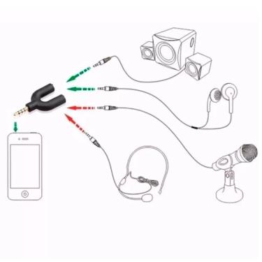 Imagem de Adaptador Y Splitter Headset Fone Microfone P2 X P3 Áudio