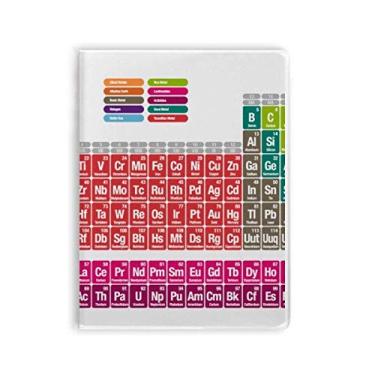 Imagem de Caderno de tabela periódica com cores succinct e capa de goma para diário
