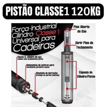 Imagem de Kit Com 5 unidades Pistões a Gás Classe 1 - Edr Import